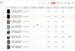 千万网红吃瓜网站视频,热门视频背后的故事与真相