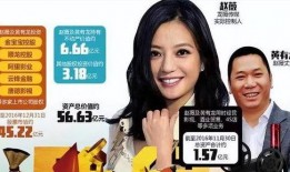 爆料赵薇割韭菜的人视频,揭秘视频揭露惊人内幕