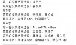 超强吃瓜合集免费观看,超强吃瓜合集，免费观看，一网打尽明星幕后故事