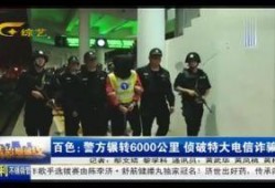 爆料惠城摄影诈骗案件视频