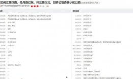 怎么联系记者爆料新闻呢,揭秘记者爆料新闻的联系方式